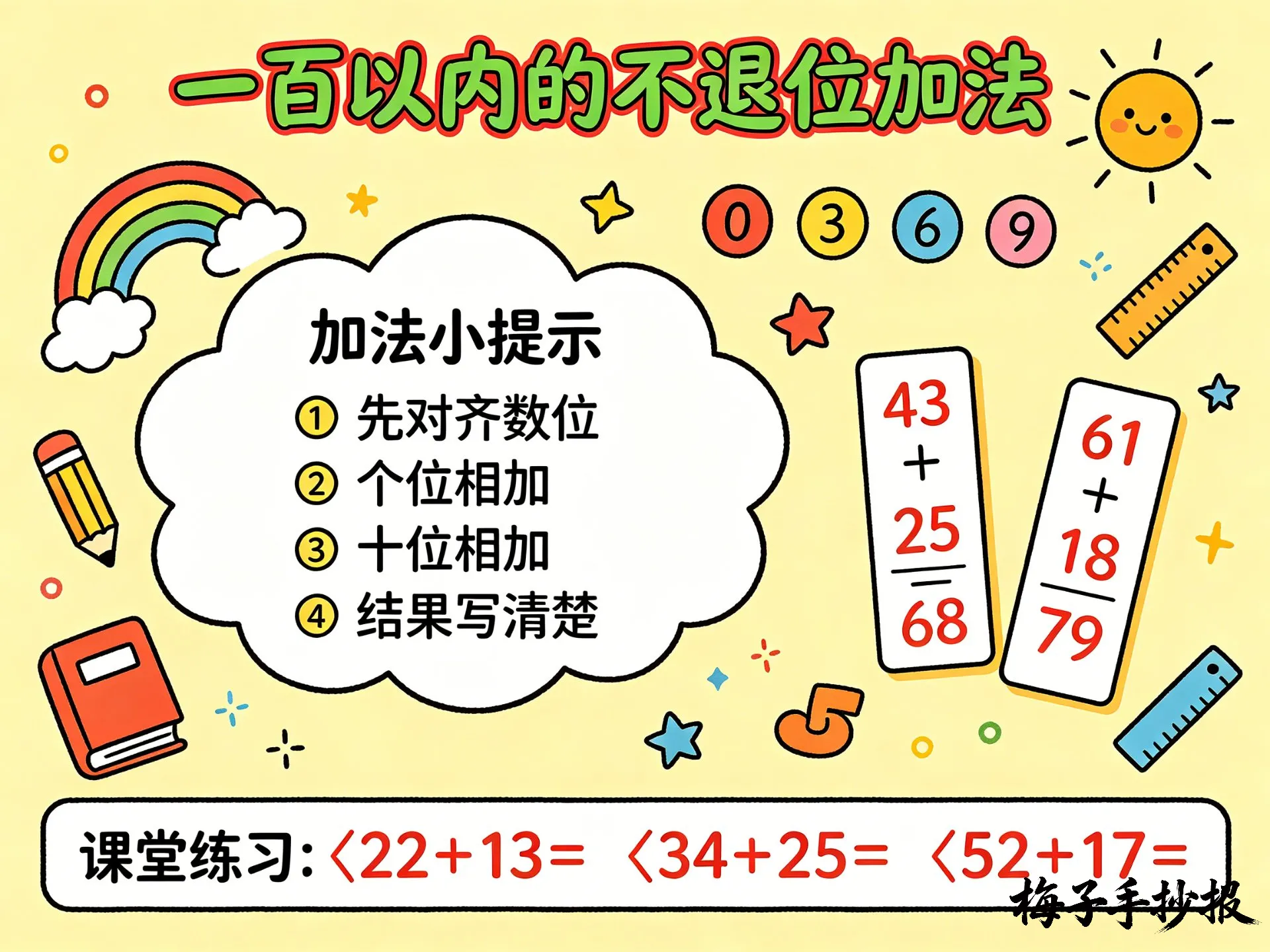 加减法手抄报